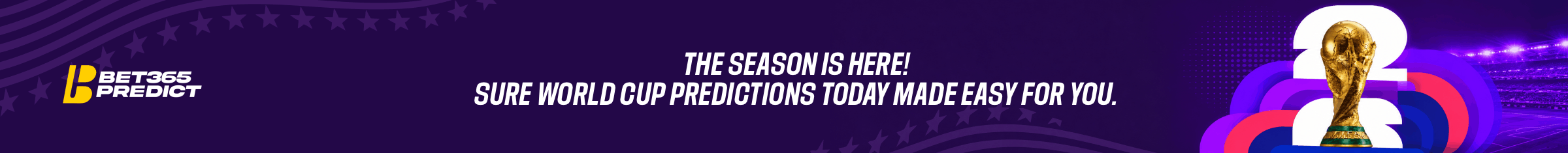 World Cup 2026 Predictions